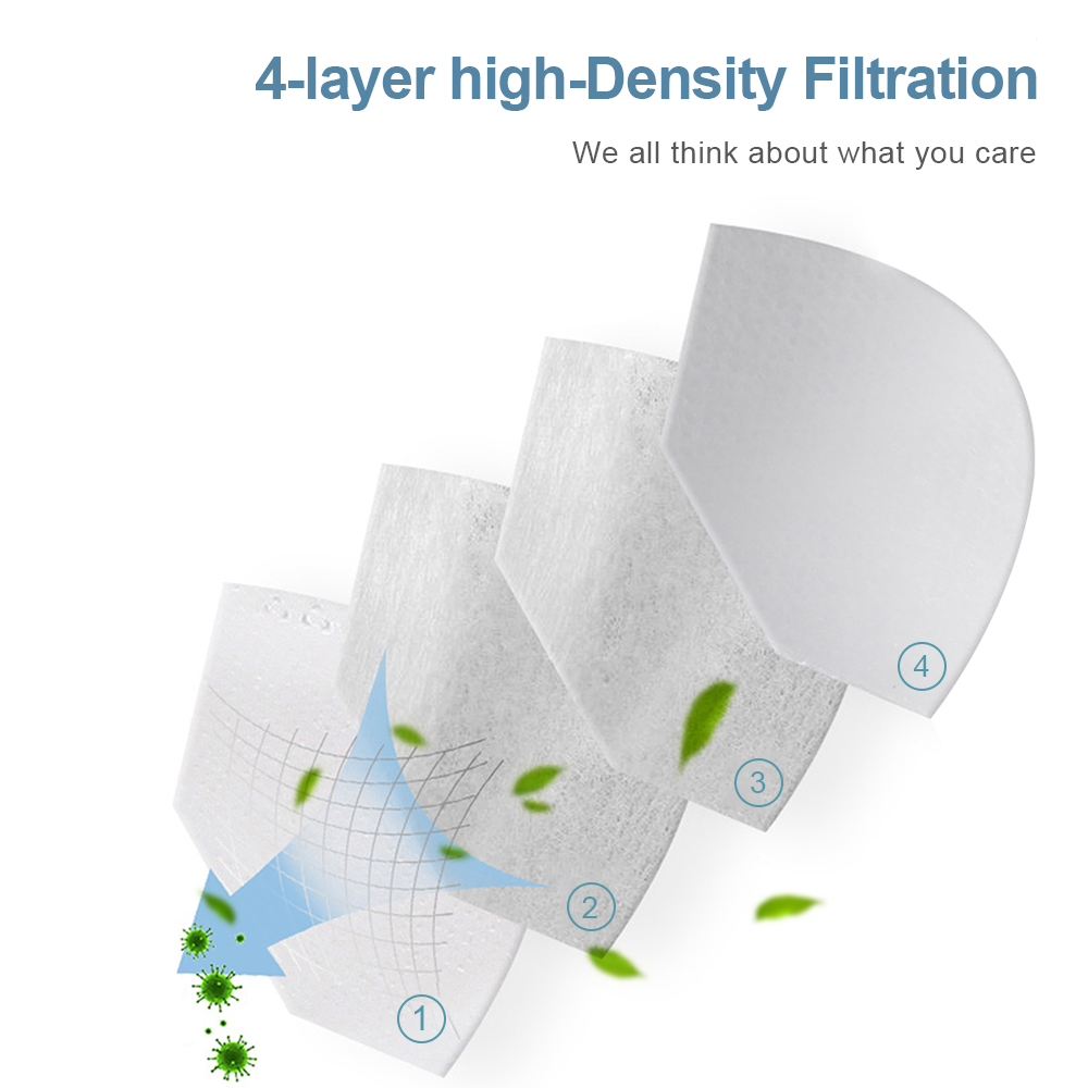 10-200 adet FPP2 Balık Maskesi - Disposable Surgical Mask incelemesi ve fiyatı