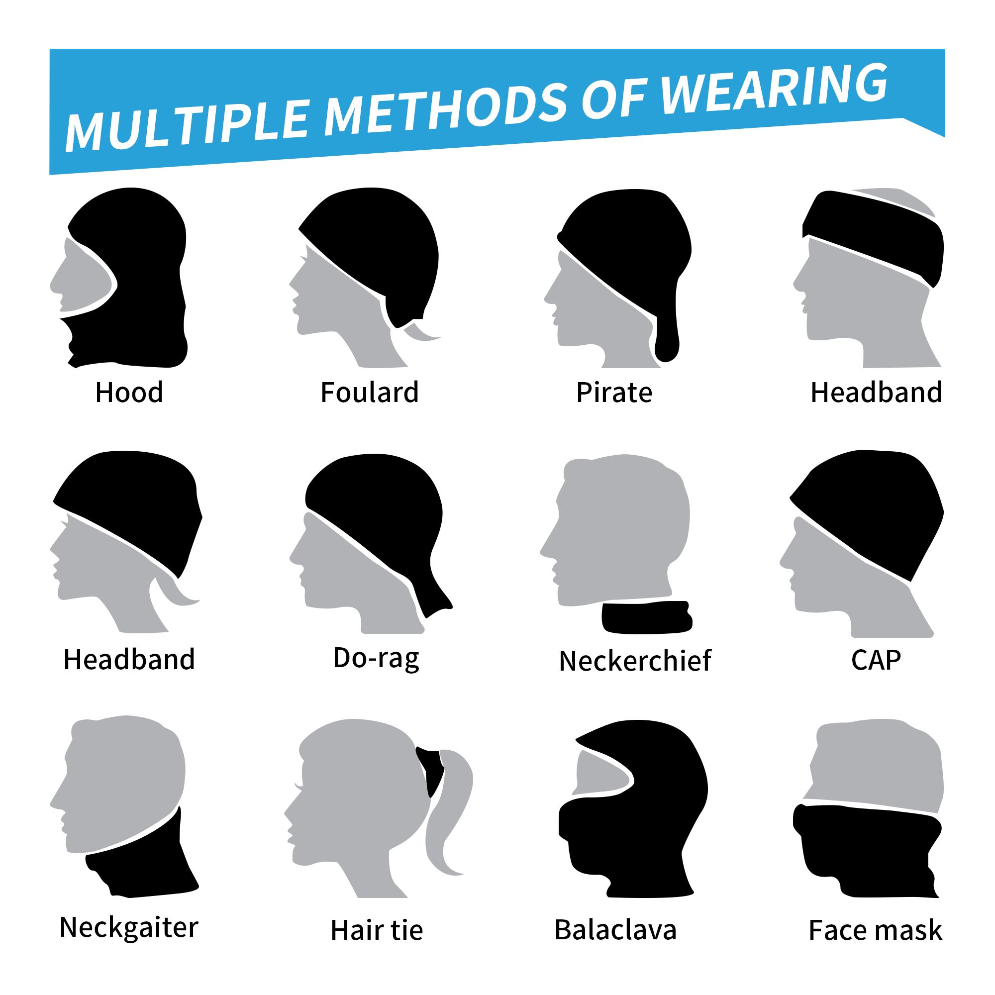 Köpekbalığı Okyanus Hayvanı Kö - Neck Gaiter Face Cover incelemesi ve fiyatı